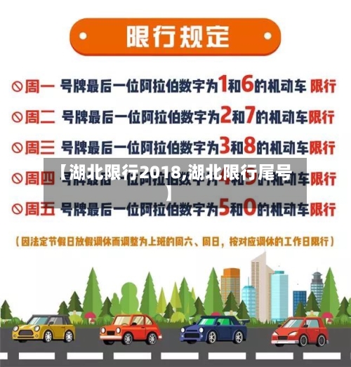 【湖北限行2018,湖北限行尾号】