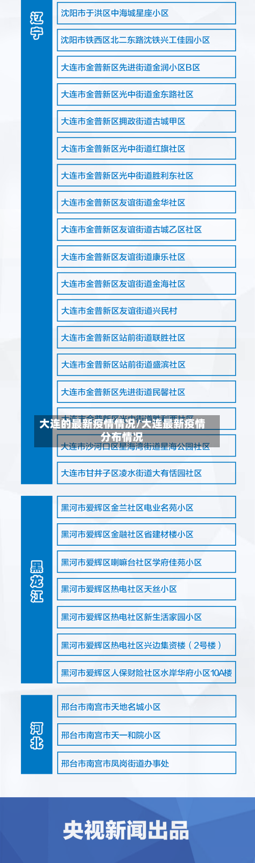 大连的最新疫情情况/大连最新疫情分布情况