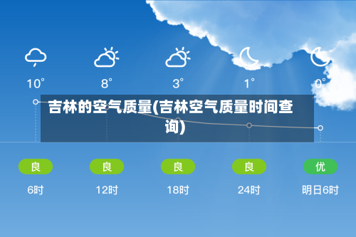 吉林的空气质量(吉林空气质量时间查询)