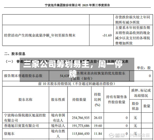 三家公司筹划易主，周一停牌-第2张图片