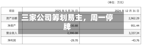 三家公司筹划易主,周一停牌