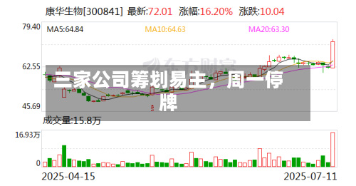 三家公司筹划易主，周一停牌-第3张图片
