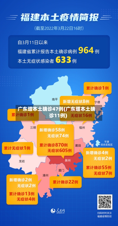 广东增本土确诊47例(广东增本土确诊11例)-第3张图片