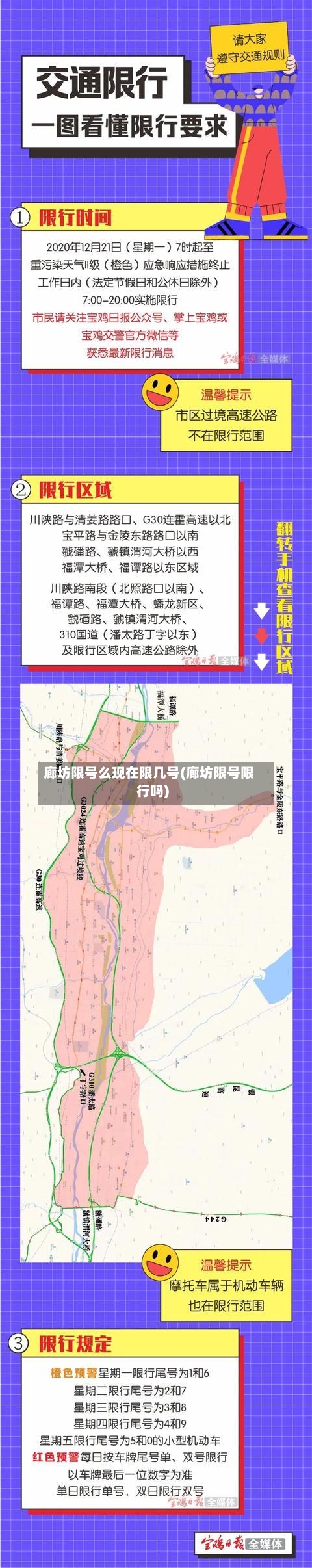 廊坊限号么现在限几号(廊坊限号限行吗)-第2张图片