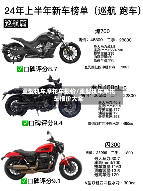重型机车摩托车报价/重型机车摩托车报价大全-第3张图片
