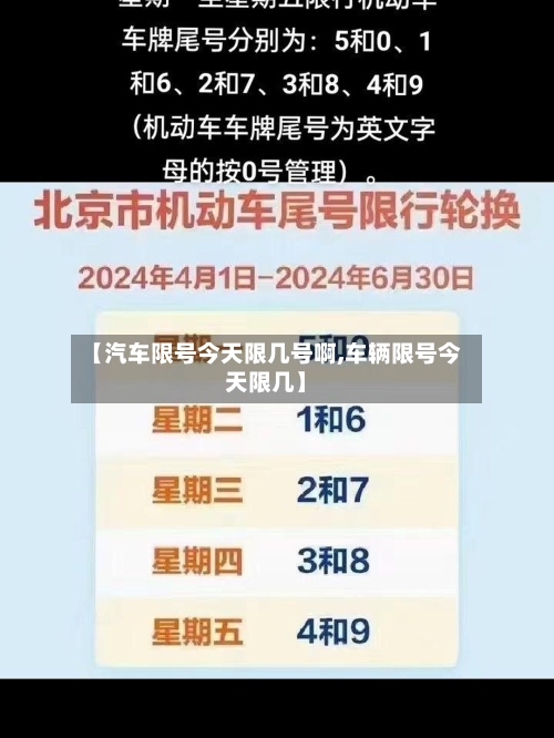 【汽车限号今天限几号啊,车辆限号今天限几】