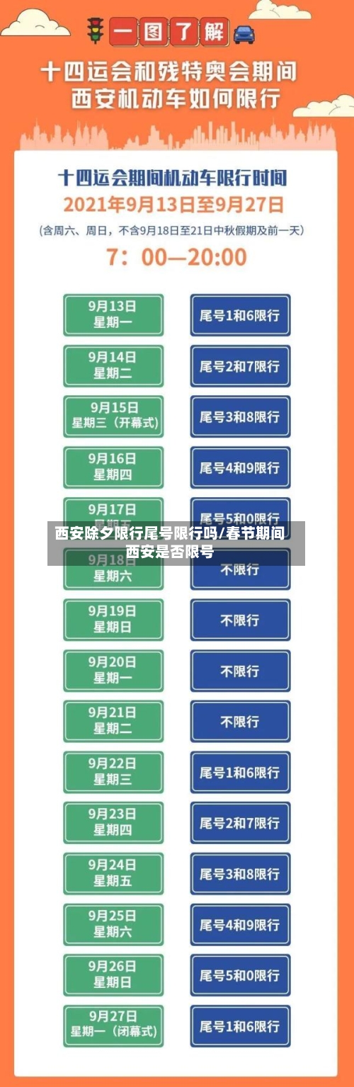 西安除夕限行尾号限行吗/春节期间西安是否限号-第3张图片