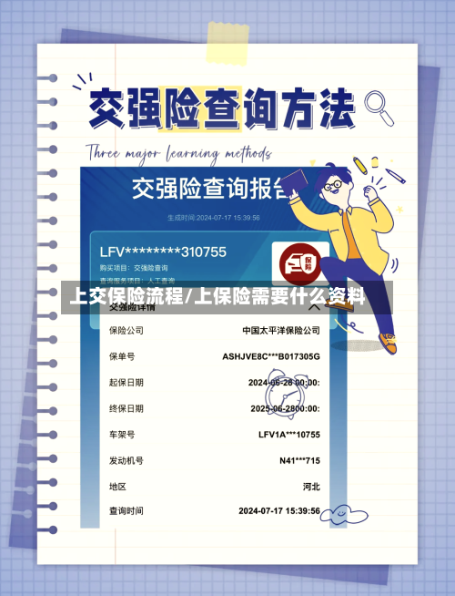 上交保险流程/上保险需要什么资料