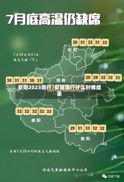 安阳2023限行/安阳限行什么时候结束