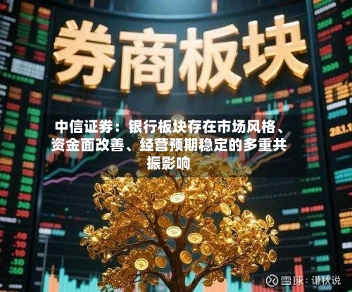 中信证券：银行板块存在市场风格	、资金面改善、经营预期稳定的多重共振影响-第2张图片