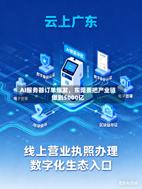 AI服务器订单爆发，东莞要把产业链做到5000亿-第2张图片