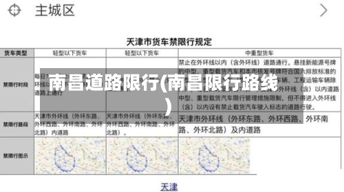 南昌道路限行(南昌限行路线)-第2张图片