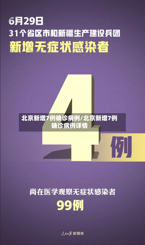 北京新增7例确诊病例/北京新增7例确诊病例详情-第3张图片
