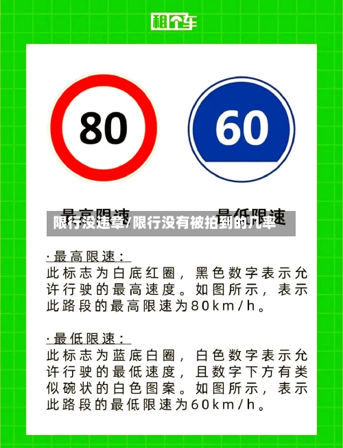 限行没违章/限行没有被拍到的几率-第2张图片