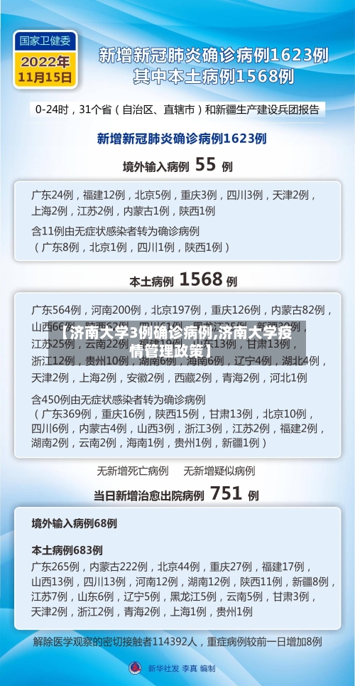 【济南大学3例确诊病例,济南大学疫情管理政策】-第2张图片