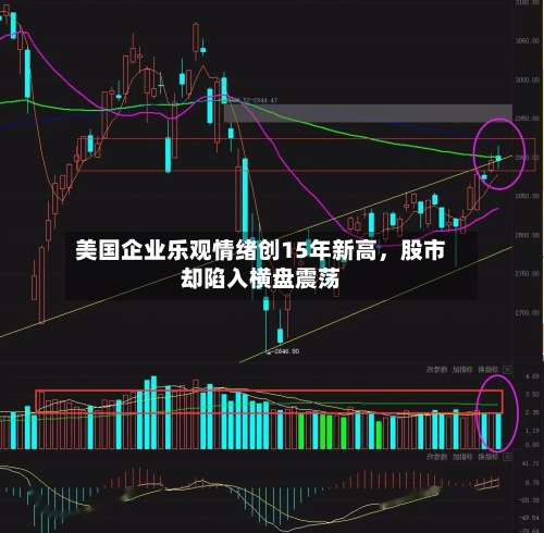美国企业乐观情绪创15年新高，股市却陷入横盘震荡
