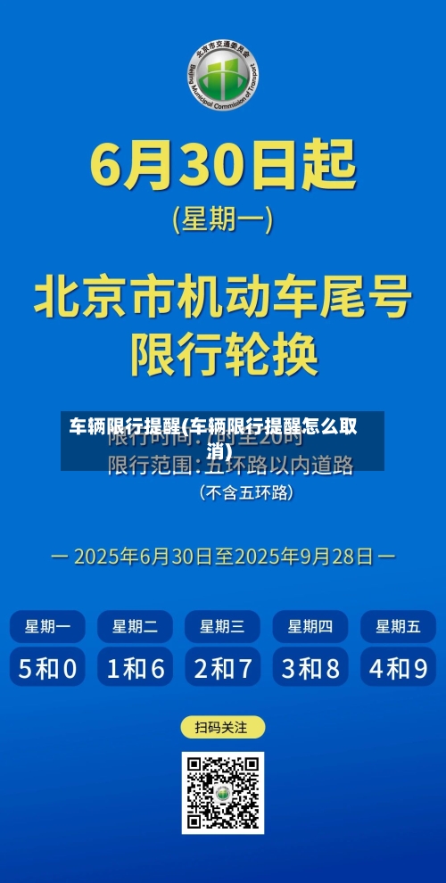 车辆限行提醒(车辆限行提醒怎么取消)