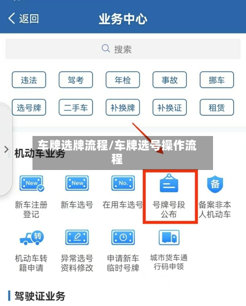 车牌选牌流程/车牌选号操作流程