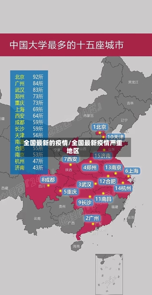 全国最新的疫情/全国最新疫情严重地区