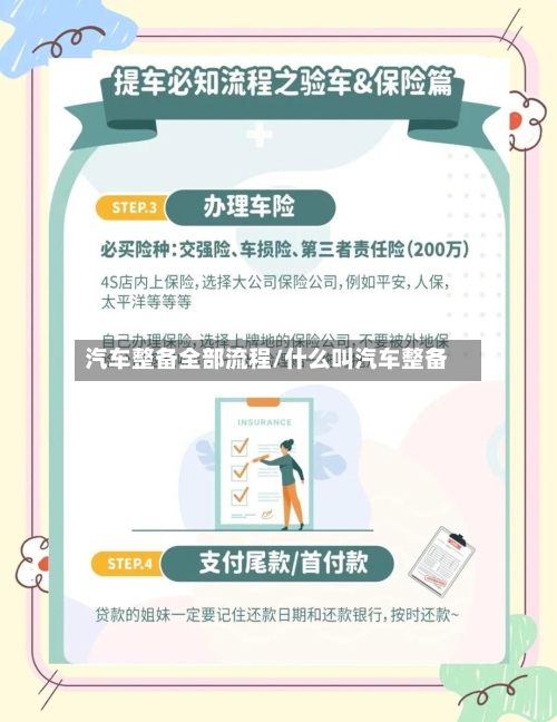 汽车整备全部流程/什么叫汽车整备-第2张图片