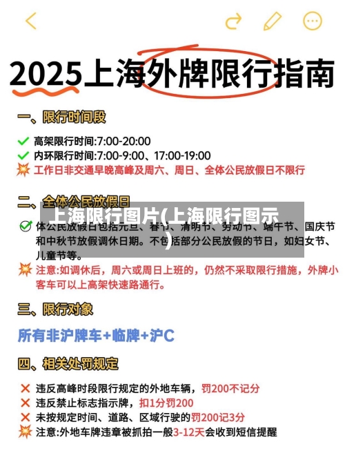 上海限行图片(上海限行图示)