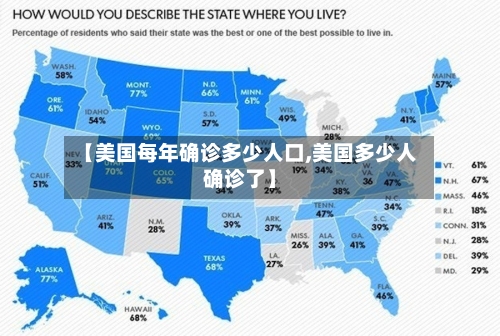 【美国每年确诊多少人口,美国多少人确诊了】-第2张图片