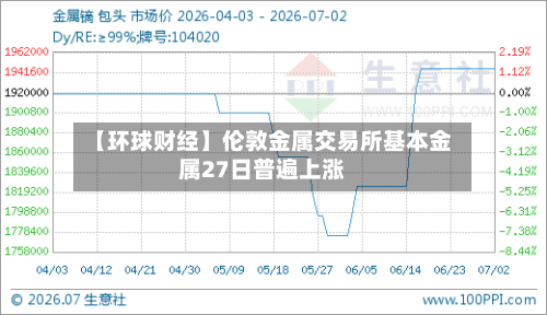 【环球财经】伦敦金属交易所基本金属27日普遍上涨