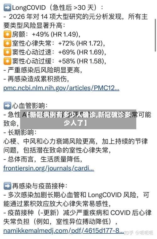 【新冠病例有多少人确诊,新冠确诊多少人了】-第2张图片