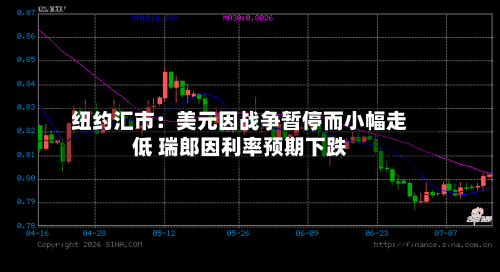 纽约汇市：美元因战争暂停而小幅走低 瑞郎因利率预期下跌