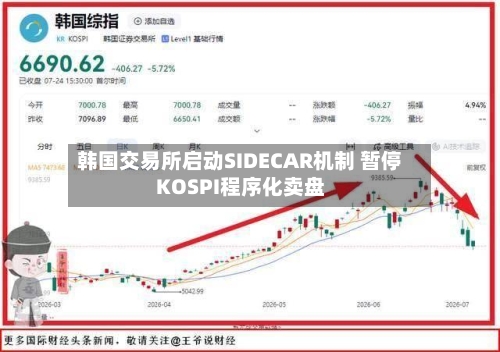韩国交易所启动SIDECAR机制 暂停KOSPI程序化卖盘-第2张图片
