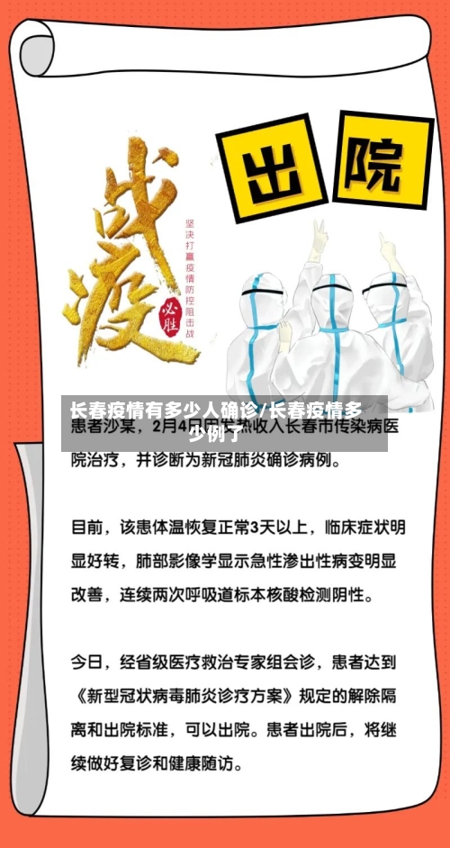 长春疫情有多少人确诊/长春疫情多少例了-第2张图片
