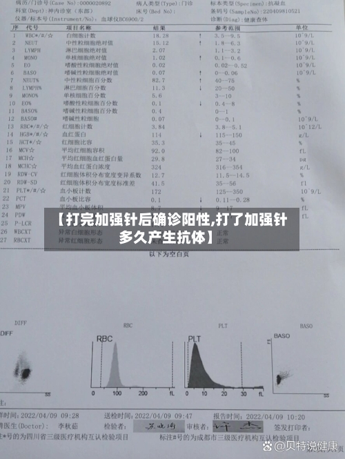 【打完加强针后确诊阳性,打了加强针多久产生抗体】