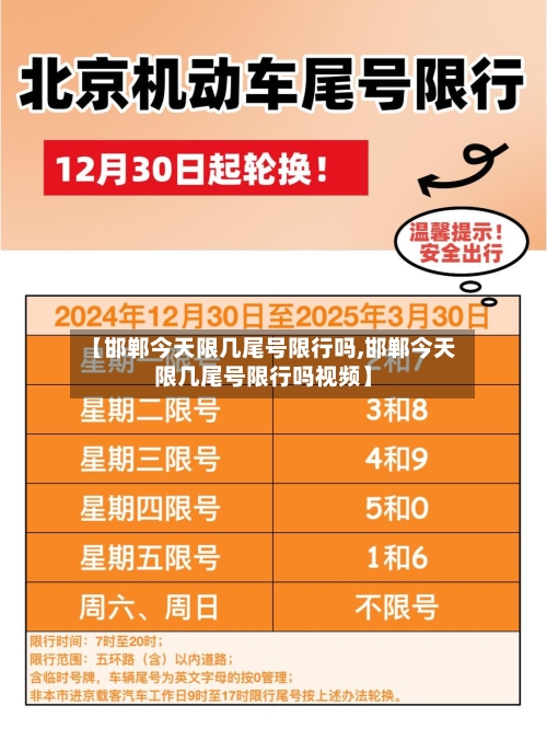 【邯郸今天限几尾号限行吗,邯郸今天限几尾号限行吗视频】