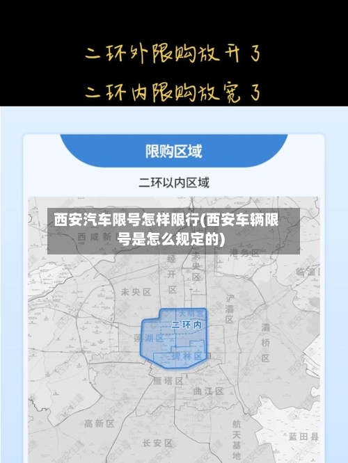 西安汽车限号怎样限行(西安车辆限号是怎么规定的)-第2张图片