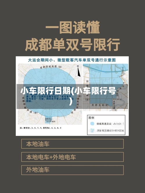 小车限行日期(小车限行号)