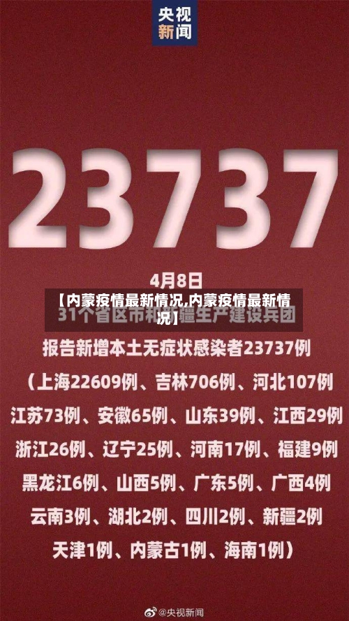 【内蒙疫情最新情况,内蒙疫情最新情况】