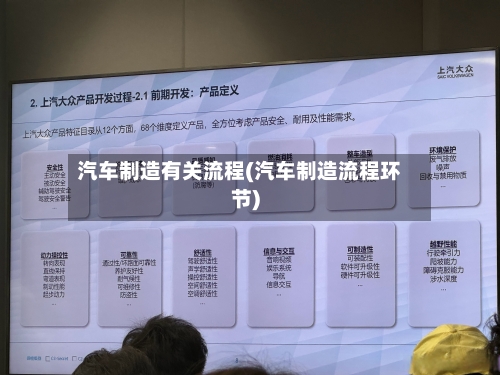 汽车制造有关流程(汽车制造流程环节)