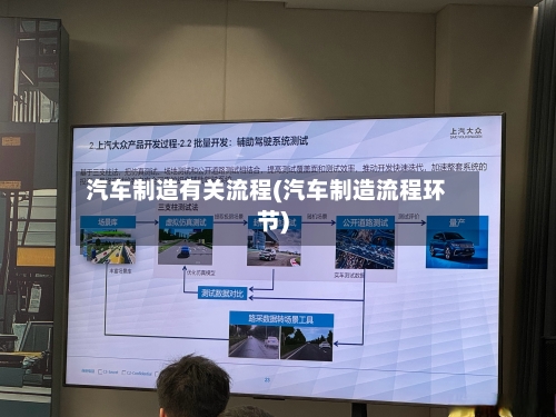 汽车制造有关流程(汽车制造流程环节)-第2张图片
