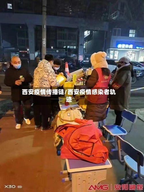 西安疫情传播链/西安疫情感染者轨迹-第2张图片