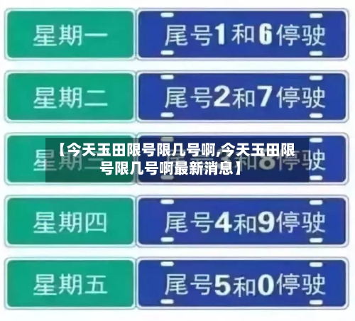 【今天玉田限号限几号啊,今天玉田限号限几号啊最新消息】-第3张图片