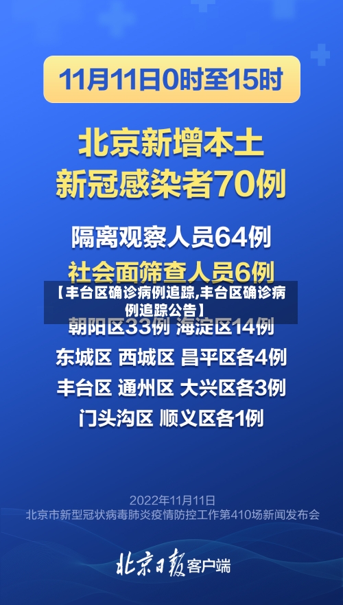 【丰台区确诊病例追踪,丰台区确诊病例追踪公告】