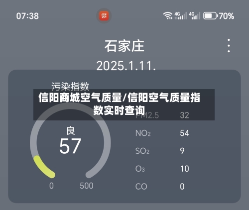 信阳商城空气质量/信阳空气质量指数实时查询-第2张图片