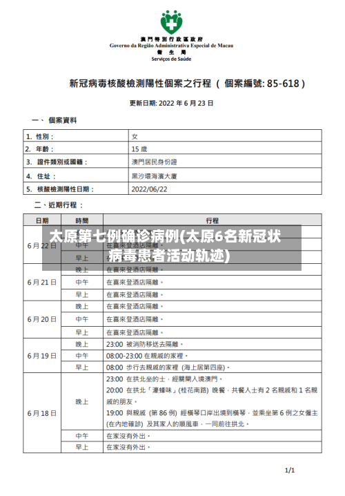 太原第七例确诊病例(太原6名新冠状病毒患者活动轨迹)