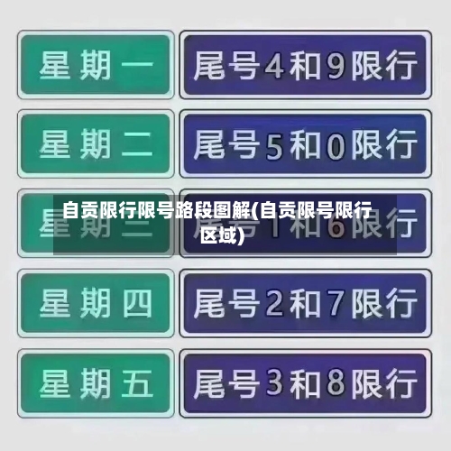 自贡限行限号路段图解(自贡限号限行区域)-第2张图片