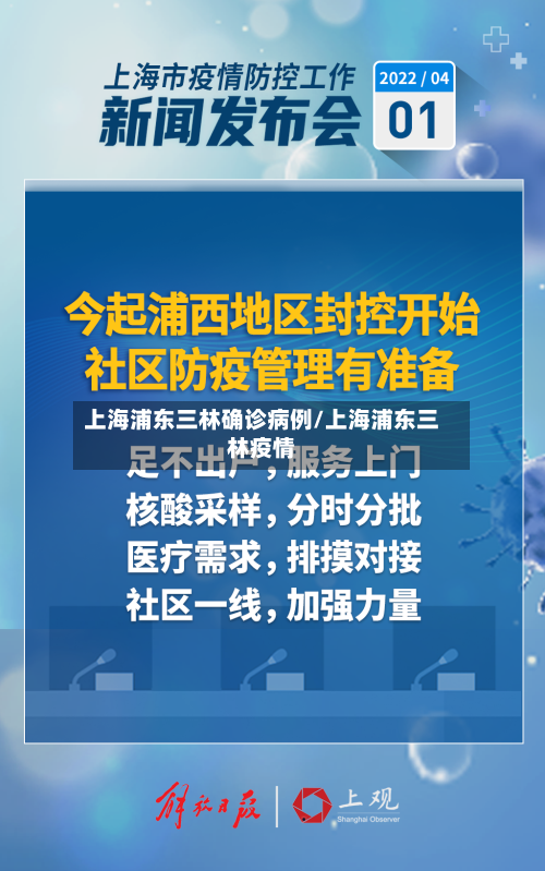 上海浦东三林确诊病例/上海浦东三林疫情