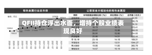 QFII持仓浮出水面，增持个股业绩表现良好