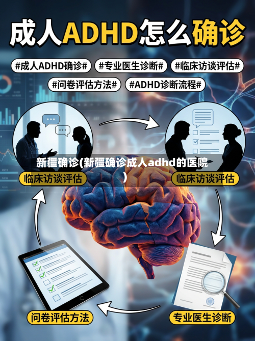 新疆确诊(新疆确诊成人adhd的医院)-第2张图片