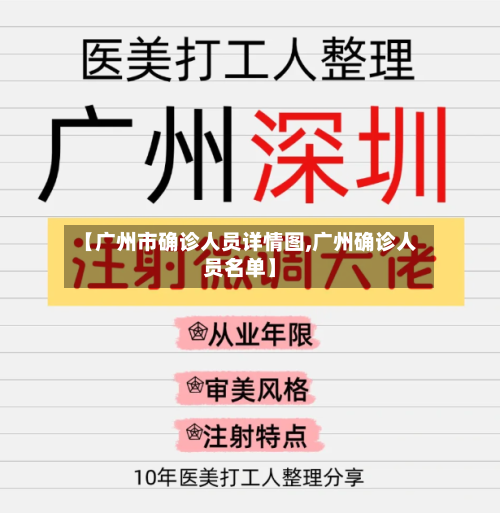 【广州市确诊人员详情图,广州确诊人员名单】