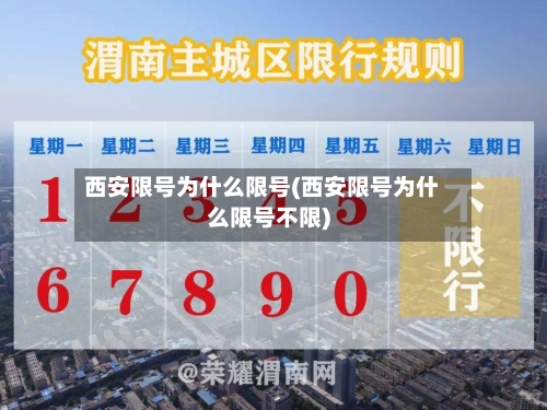 西安限号为什么限号(西安限号为什么限号不限)