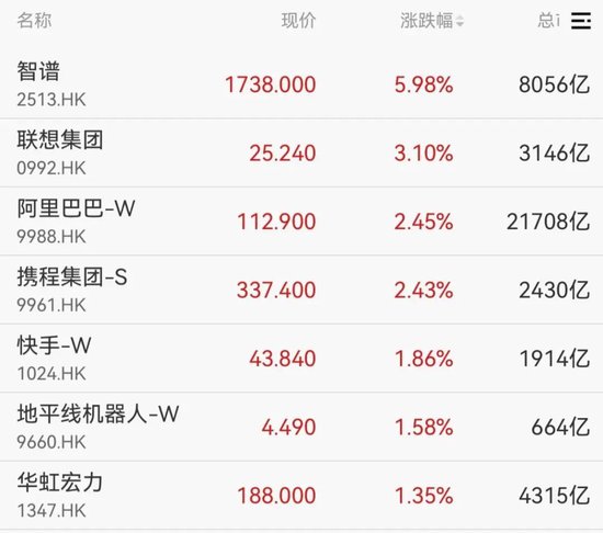 一则消息！603318，一字涨停